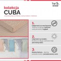 Kolekcja tkanin Cuba