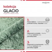 Tkanina Glacio 6810