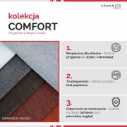 Tkanina Comfort 05
