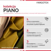Tkanina Piano 08 intensywna zieleń